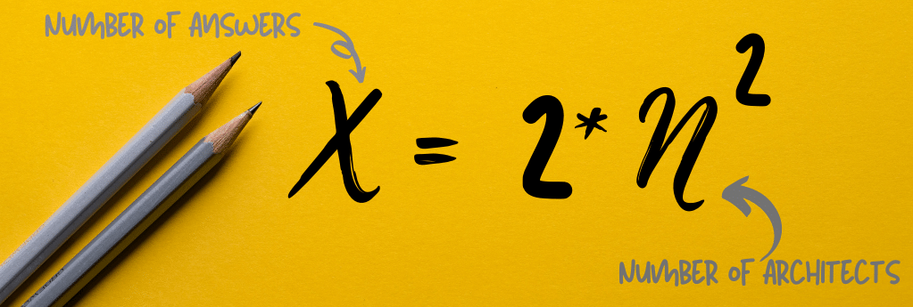 you get way too many answers when you invite more than one architect to a meeting